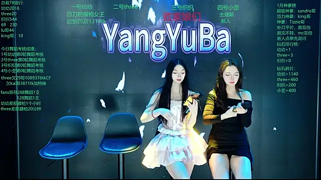 Yangyuba-003 online show from February 25, 2026, 8:07 pm