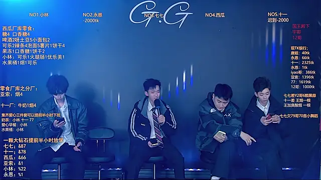 Snapshot of TNT-520 chatting on January 10, 2026, 12:07 pm TNT-520 online show from January 10, 2026, 12:07 pm