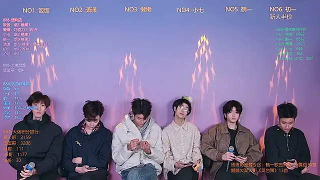 Snapshot of TNT-888 chatting on February 7, 2026, 12:20 pm TNT-888 online show from February 7, 2026, 12:20 pm