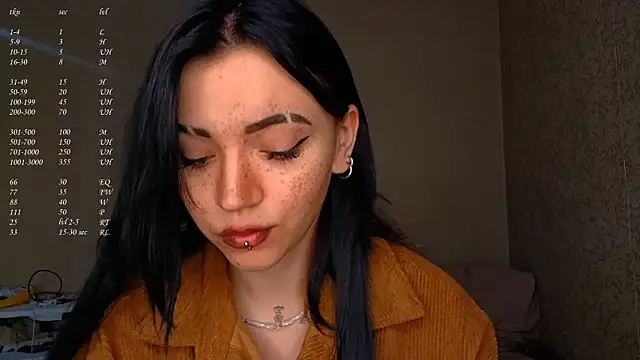 Snapshot of ShayneMilush chatting on March 20, 2026, 12:21 pm ShayneMilush online show from March 20, 2026, 12:21 pm