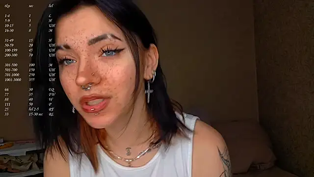 Snapshot of ShayneMilush chatting on March 22, 2026, 12:19 pm ShayneMilush online show from March 22, 2026, 12:19 pm