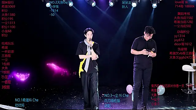 Snapshot of GGBond-02 chatting on March 6, 2026, 1:29 pm GGBond-02 online show from March 6, 2026, 1:29 pm