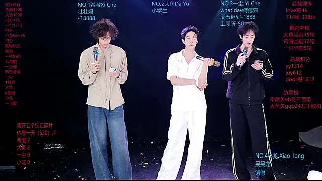 Snapshot of GGBond-02 chatting on March 10, 2026, 2:00 pm GGBond-02 online show from March 10, 2026, 2:00 pm