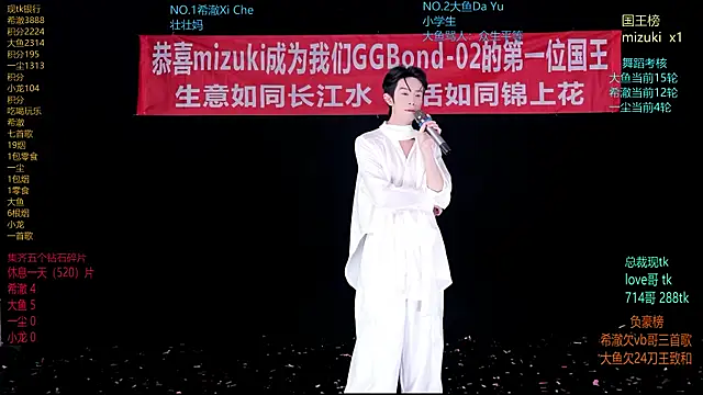 Snapshot of GGBond-02 chatting on March 11, 2026, 2:56 pm GGBond-02 online show from March 11, 2026, 2:56 pm