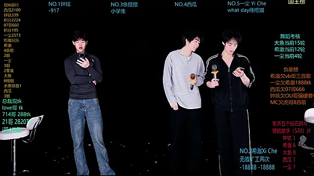 Snapshot of GGBond-02 chatting on March 24, 2026, 11:15 am GGBond-02 online show from March 24, 2026, 11:15 am