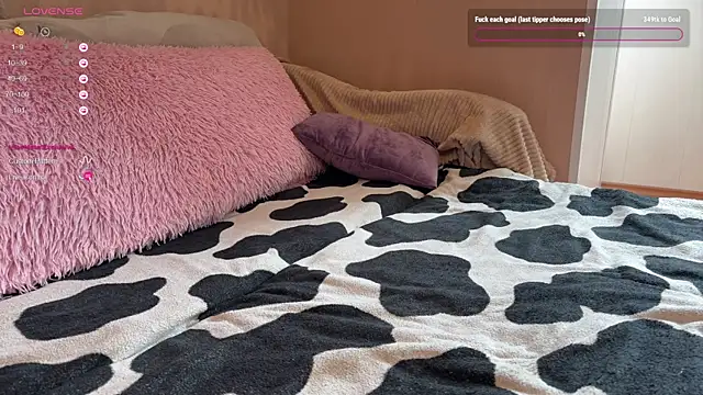 sweettats online show from April 30, 2026, 12:33 pm