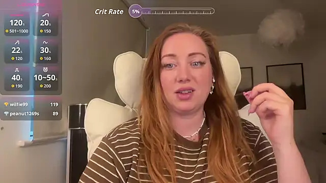 arielsweetieee online show from May 9, 2026, 6:02 pm