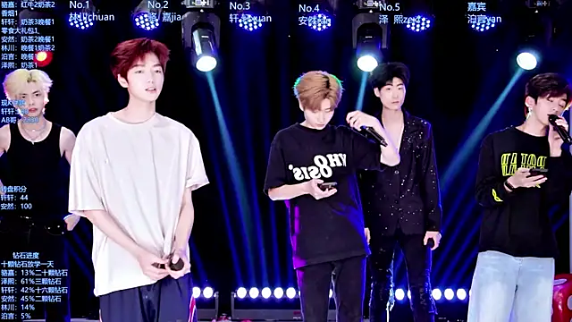 Snapshot of AOA-ACE chatting on June 5, 2026, 7:58 am AOA-ACE online show from June 5, 2026, 7:58 am