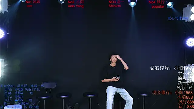 Chinese-Sweety online show from May 22, 2026, 6:57 pm