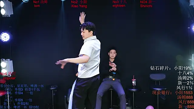 Chinese-Sweety online show from May 23, 2026, 6:23 pm