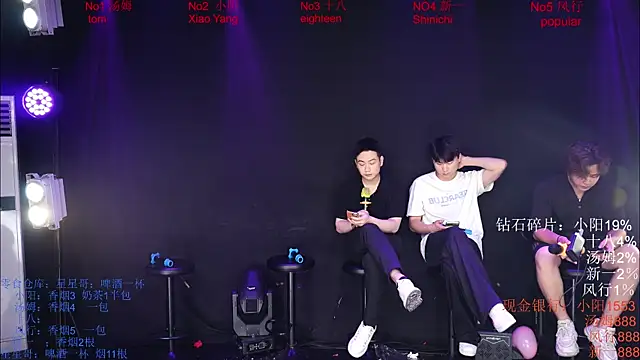 Chinese-Sweety online show from May 24, 2026, 6:02 pm