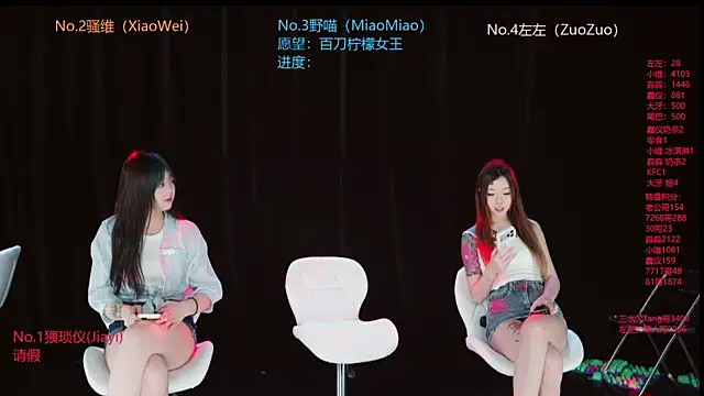 YDHY-girl-08 online show from July 12, 2026, 1:29 am