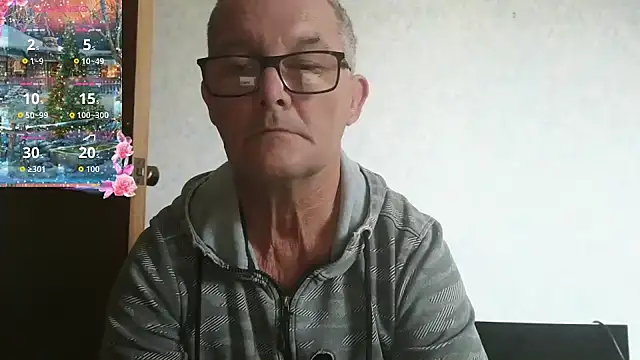 Snapshot of bigballnz chatting on September 30, 2025, 7:08 pm bigballnz online show from September 30, 2025, 7:08 pm