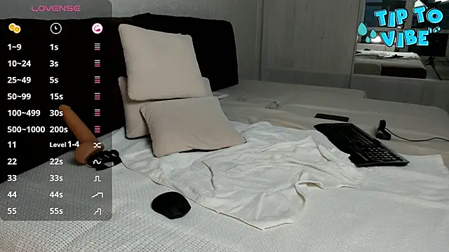 Smallnipples online show from January 12, 2025, 10:45 am