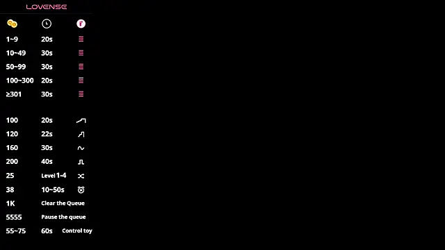 Ricardo 1998 online show from January 18, 2025, 3:42 am