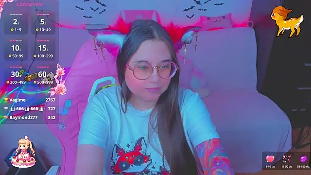 Lolisuccub online show from February 10, 2026, 7:18 pm