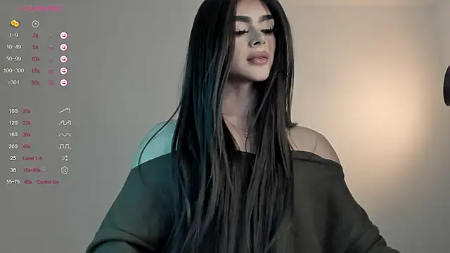 sweetest bella online show from January 12, 2025, 8:25 pm