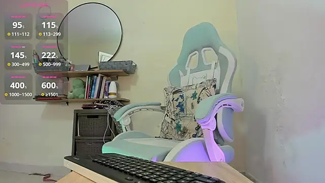 zoe 37 online show from January 22, 2025, 5:06 pm