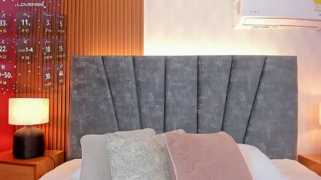 Falak sweett  online show from March 9, 2026, 12:20 pm