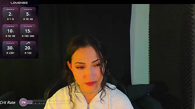 Snapshot of rosario215B chatting on February 6, 2025, 4:53 am rosario215B online show from February 6, 2025, 4:53 am