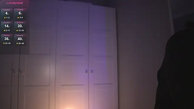 -JuicyMolly- online show from January 15, 2026, 4:22 pm