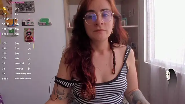 linda giggle online show from July 5, 2026, 9:55 pm