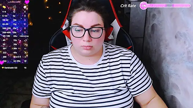 alexa sweetyy online show from January 18, 2025, 4:53 pm