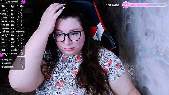 alexa sweetyy online show from March 16, 2025, 12:12 am