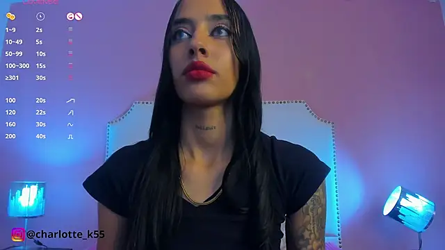 charlotte kisss online show from January 6, 2025, 5:06 pm