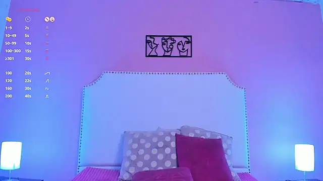 charlotte kisss online show from January 25, 2025, 9:14 pm