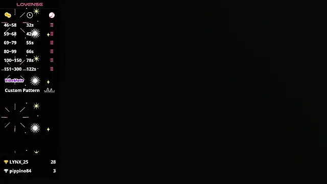 gisellsaenz online show from March 10, 2026, 9:20 pm